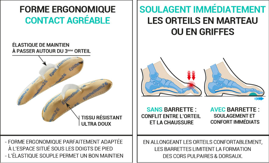 Description utilisation barrette sous-diaphysaires Epithelium 26 Epitact