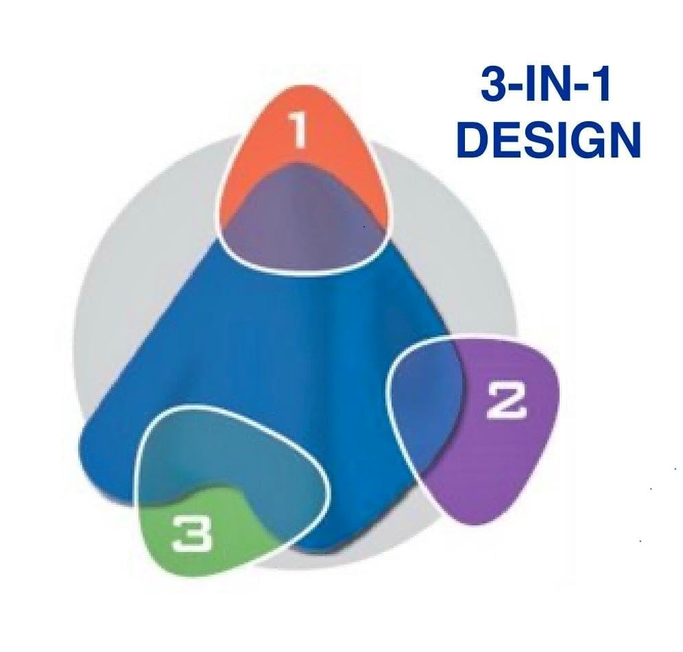 Syst&egrave;me de massage 3 pointes