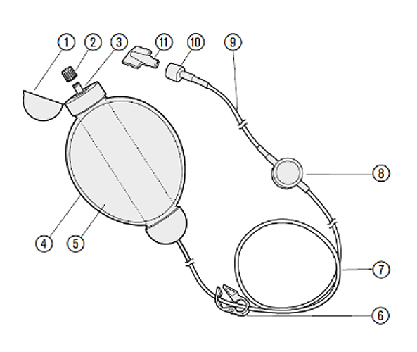 Pompe à perfusion Easy Pump 2 B Braun