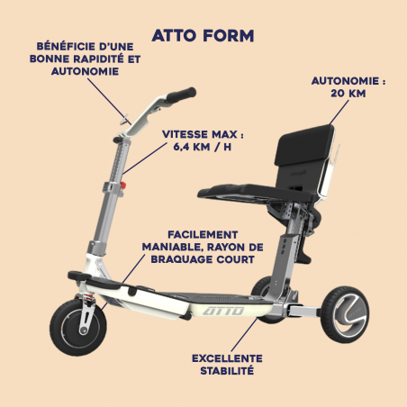 Decription technique visuelle du scooter m&eacute;dical pliant Atto 