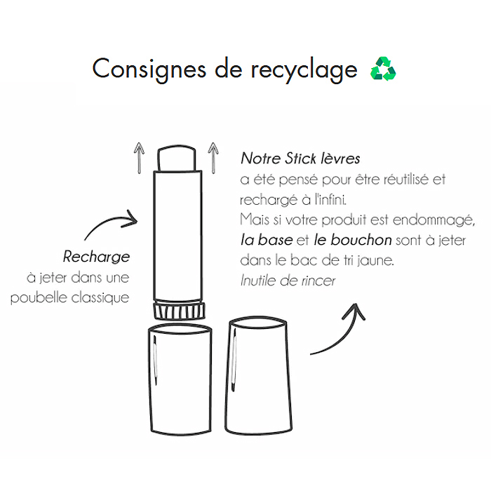 Recyclage du tube de recharge stick à lèvres La Rosée.