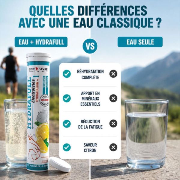 Hydrafull Electrolytes Hydratation+ - Citron - 20 comprimés effervescents