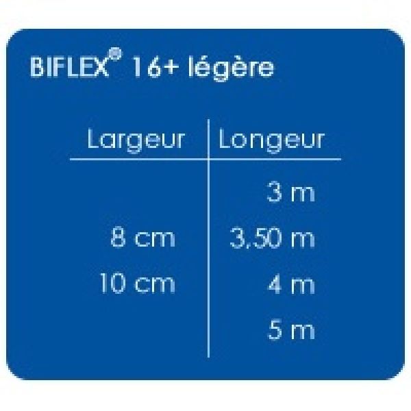 Bande élastique de compression légère Biflex 16 Plus - 10CM x 4M