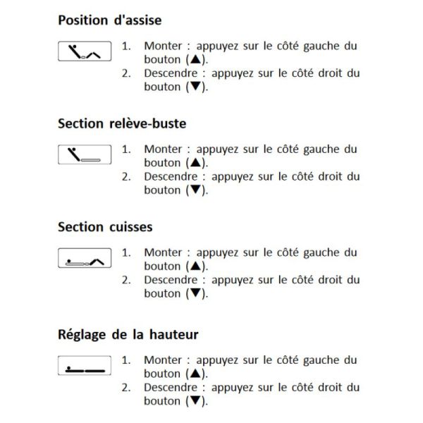 Télécommande 4 boutons Lit Médical Alegio NG - 4 Fonctions
