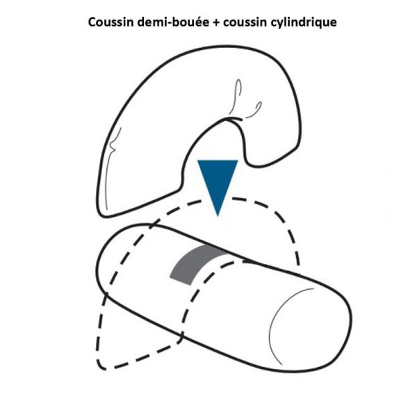 Coussin de positionnement cylindrique - Microbilles