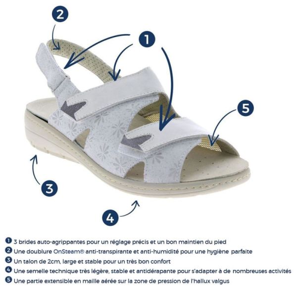 Sandales Cuir Femme CHUT - Gina Ivoire