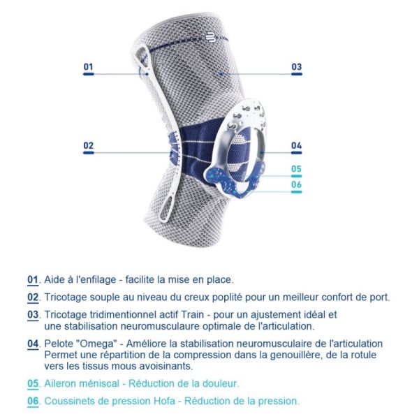 Genouillère GenuTrain Beige - Inflammation genou