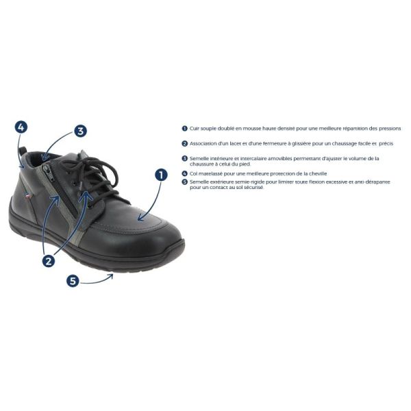 Chaussures orthopédiques pour homme CHUP ORFEO D noir