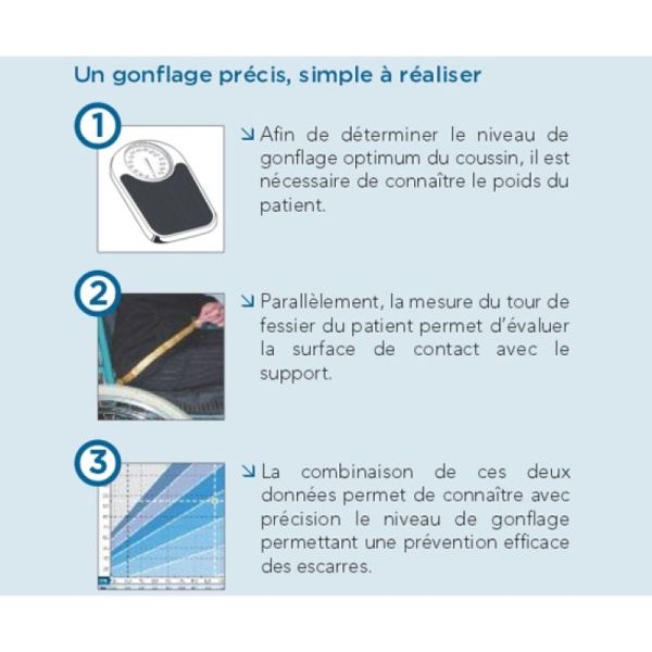 Manomètre D'air Portable Pour Ballons De Sport - Mesure 0-1.4 Bar / 0-20 Psi - Compatible Basket, Football, Volley
