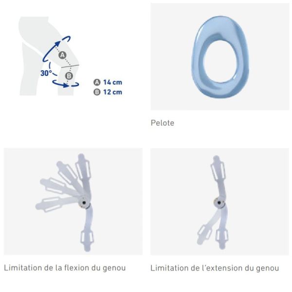 Attelle de genou GenuTrain S Pro - Titane - Gonarthrose Arthrites - Genou Gauche