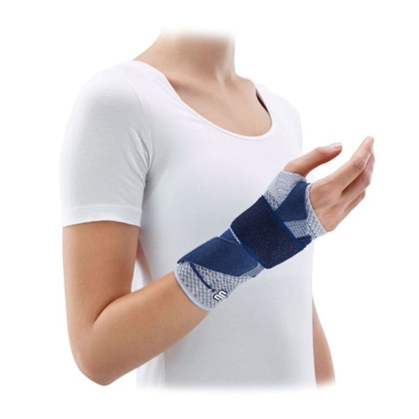 Attelle active Poignet Droit ManuTrain - Gris Titane