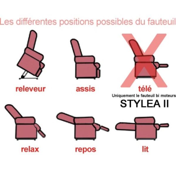 Fauteuil releveur électrique Stylea I chocolat